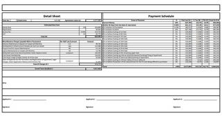 Shuvam Meadows costing details